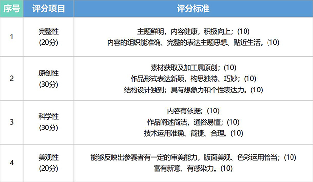 药学会表格_Sheet1(1)_03.jpg